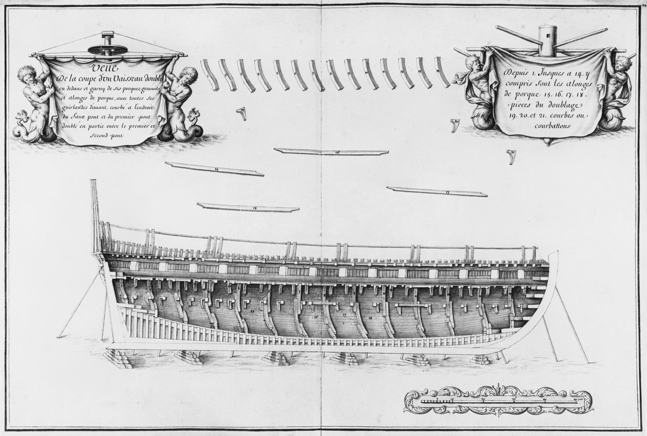 مقطع عرضي لسفينة مبطنة بالداخل ، رسم توضيحي من "أطلس دي كولبير" ، اللوحة 24 (قلم رصاص ومرحاض على الورق) (وزن الصورة) بواسطة المدرسة الفرنسية
