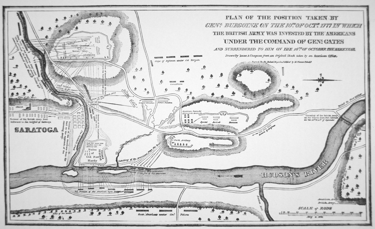 Plan of the Battle of Saratoga, October 1777 (litho) بواسطة (بعد) المدرسة الأمريكية