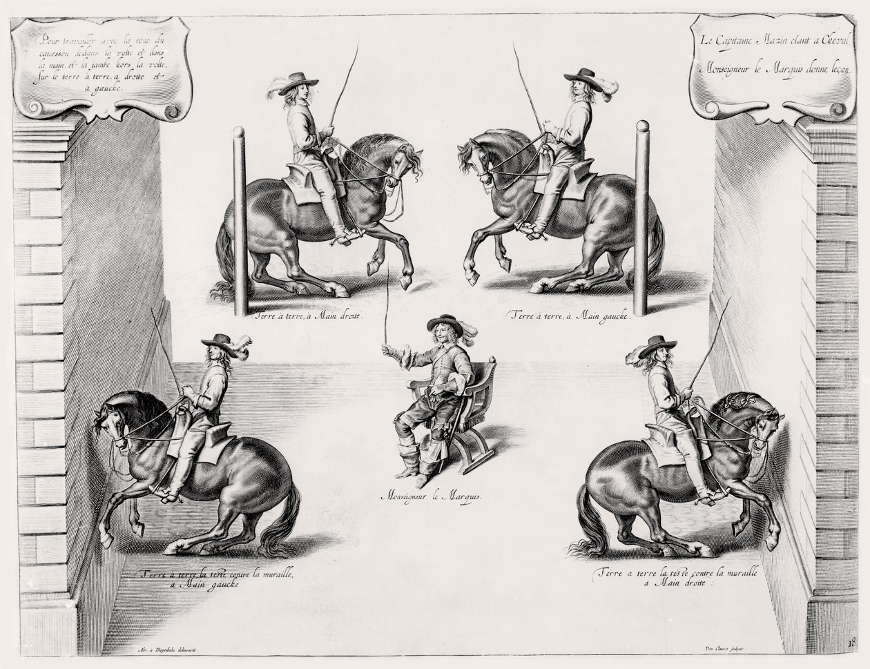 رسم توضيحي من دليل ركوب ، محفور بواسطة Peeter Clouwet (1629-70) ، 1658 بواسطة إبراهيم جانز. فان بعد Diepenbeeck