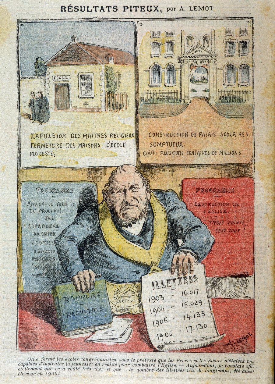 رسم كاريكاتوري عن التناقض بين التعليم اللايك والتعليم الخاص - لأخيل ليموت (1846-1909) ، في "" Le Pelerin " بواسطة أشيل ليموت