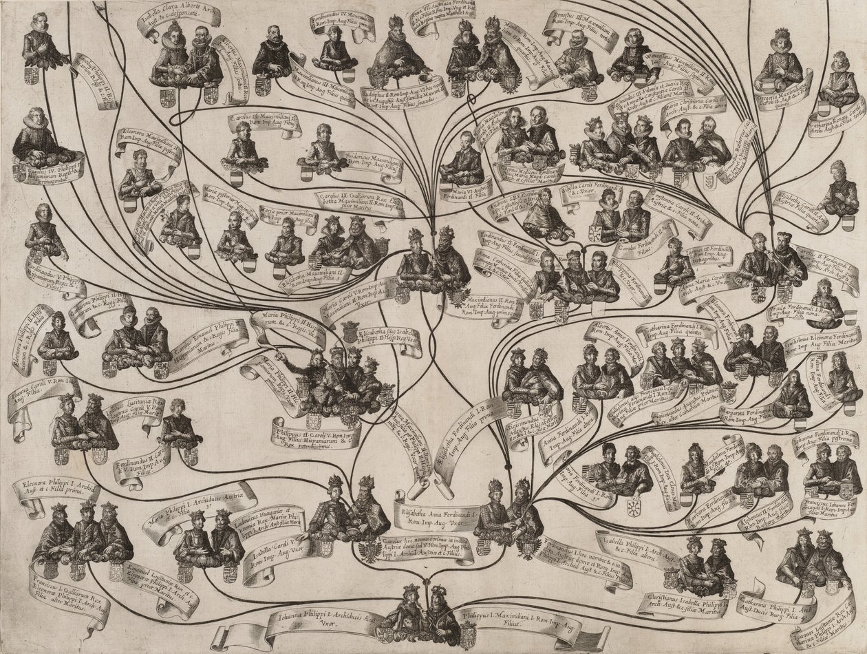 شجرة عائلة بيت هابسبورغ ، 1629. بواسطة Aegidius Sadeler II