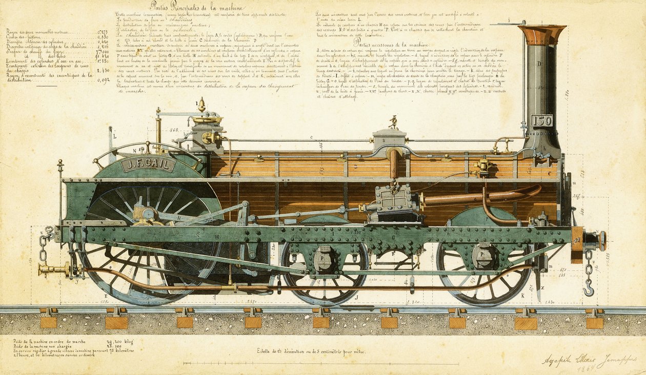 قاطرة عالية السرعة ، 1864 بواسطة Agapele Jemeppes