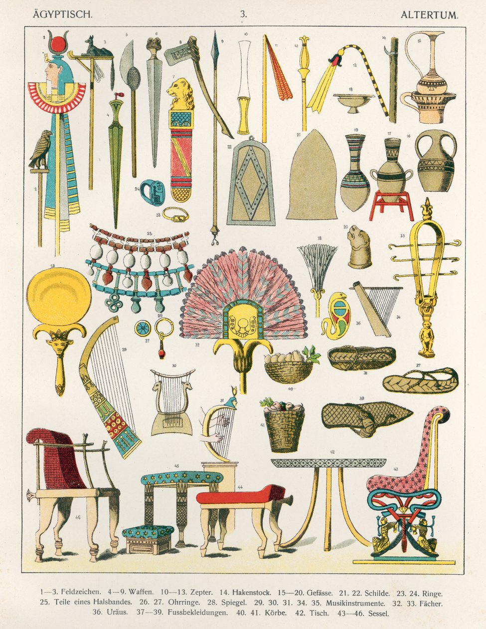 إكسسوارات مصرية ، من "تراختن دير فويلكر" ، 1864 (طباعة حجرية ملونة) بواسطة ألبرت كريتشمر