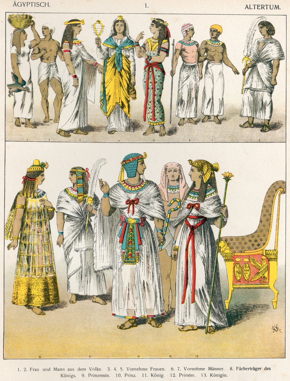 فستان مصري ، من "تراختن دير فويلكر" ، 1864 بواسطة ألبرت كريتشمر