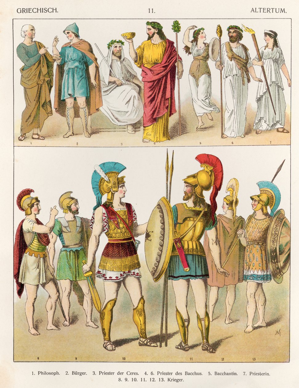الزي الديني والعسكري اليوناني ، من "تراختن دير فويلكر" ، 1864 بواسطة ألبرت كريتشمر