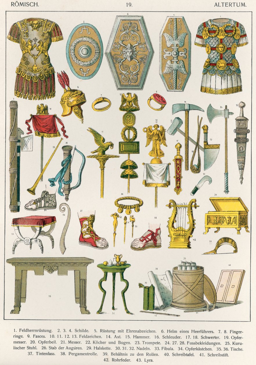 إكسسوارات رومانية ، من "Trachten der Voelker" ، 1864 بواسطة ألبرت كريتشمر