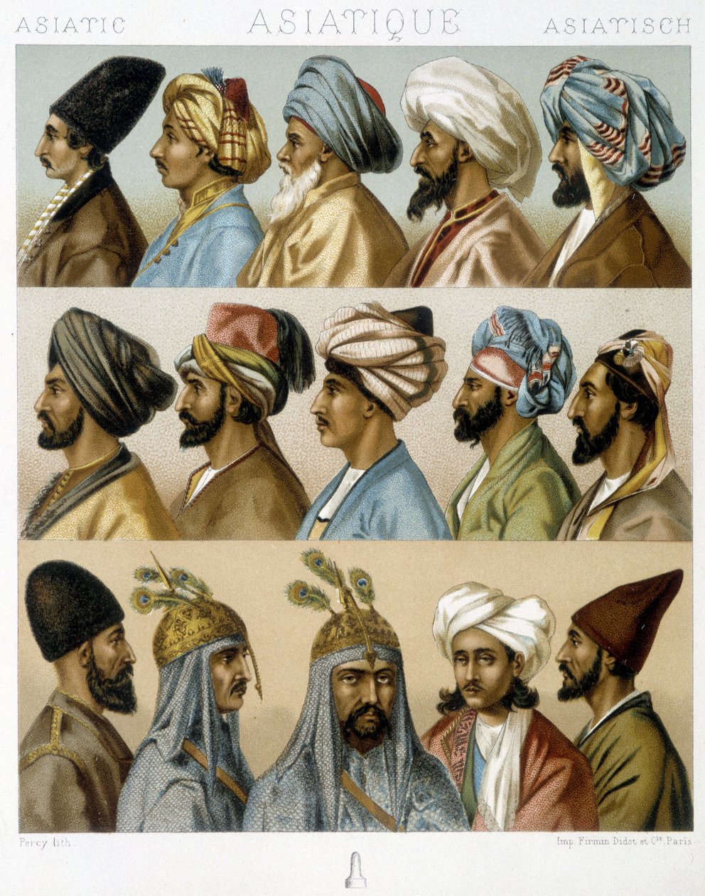 تسريحات الشعر الذكورية الآسيوية - في "" الزي التاريخي "لـ Racinet ، أواخر القرن التاسع عشر بواسطة ألبرت تشارلز أوغست راسينت