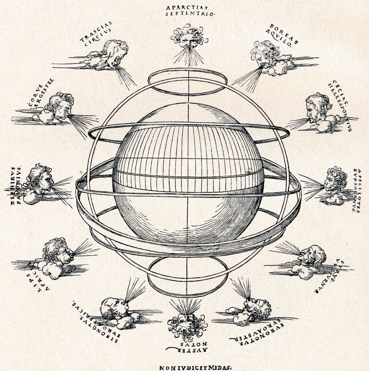 المجال Armillary ، 1525 1906 بواسطة ألبريشت دورر