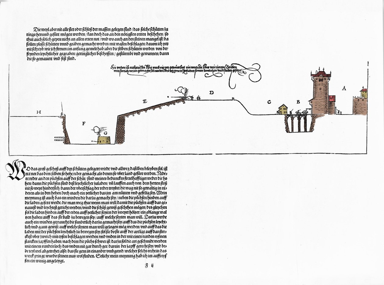 التحصينات التي صممها ألبريشت دورر (1471-1528). لوحة من "" Eliche Underricht إلى تحصين Stett، Schloss und Flecken "" نورمبرج 1527 بواسطة ألبريشت دورر