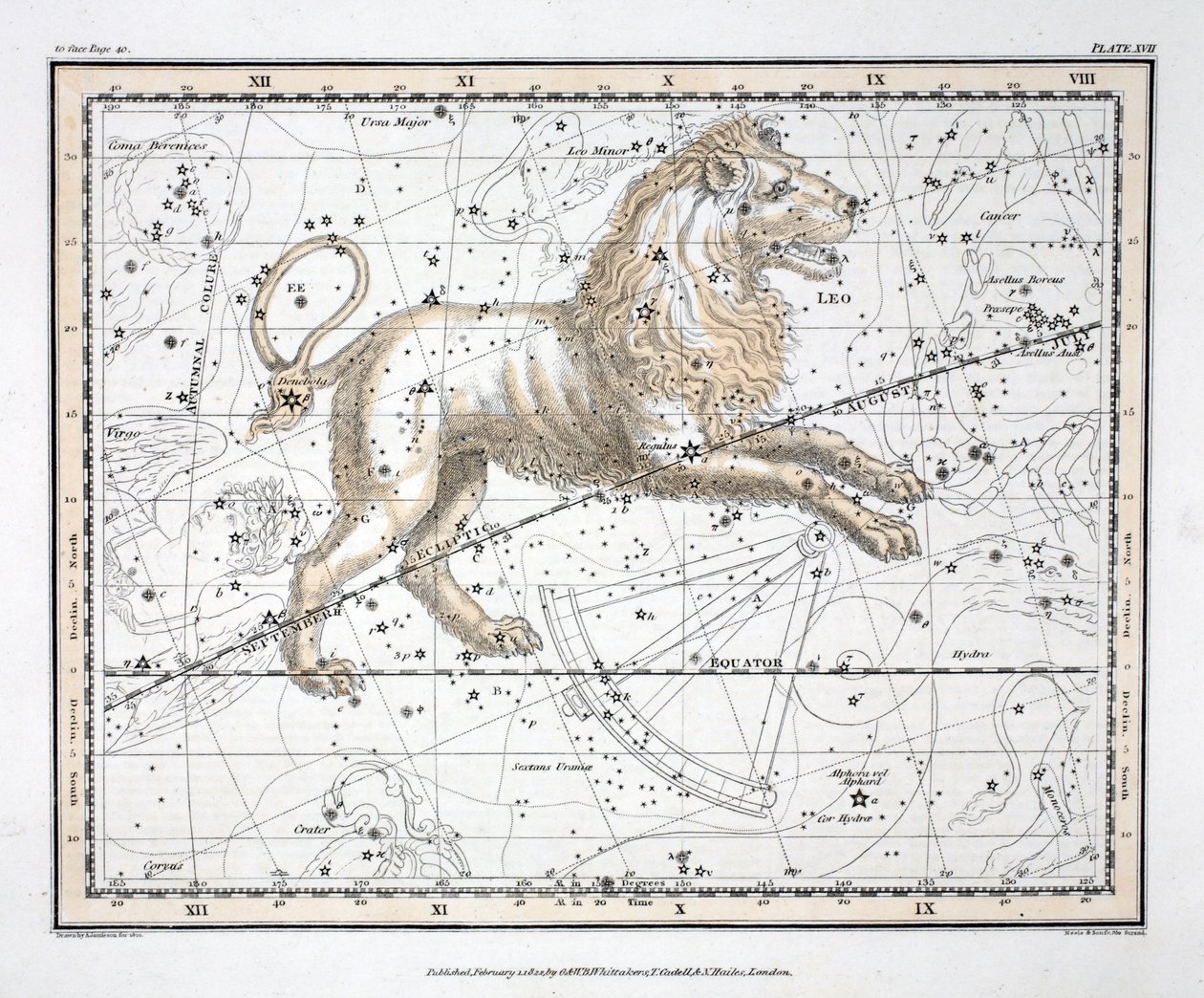 The Constellations (اللوحة XVII) Leo ، من "A Celestial Atlas" ألكسندر جاميسون ، حانة. لندن 1822 (النقش اليدوي) بواسطة ألكسندر جاميسون