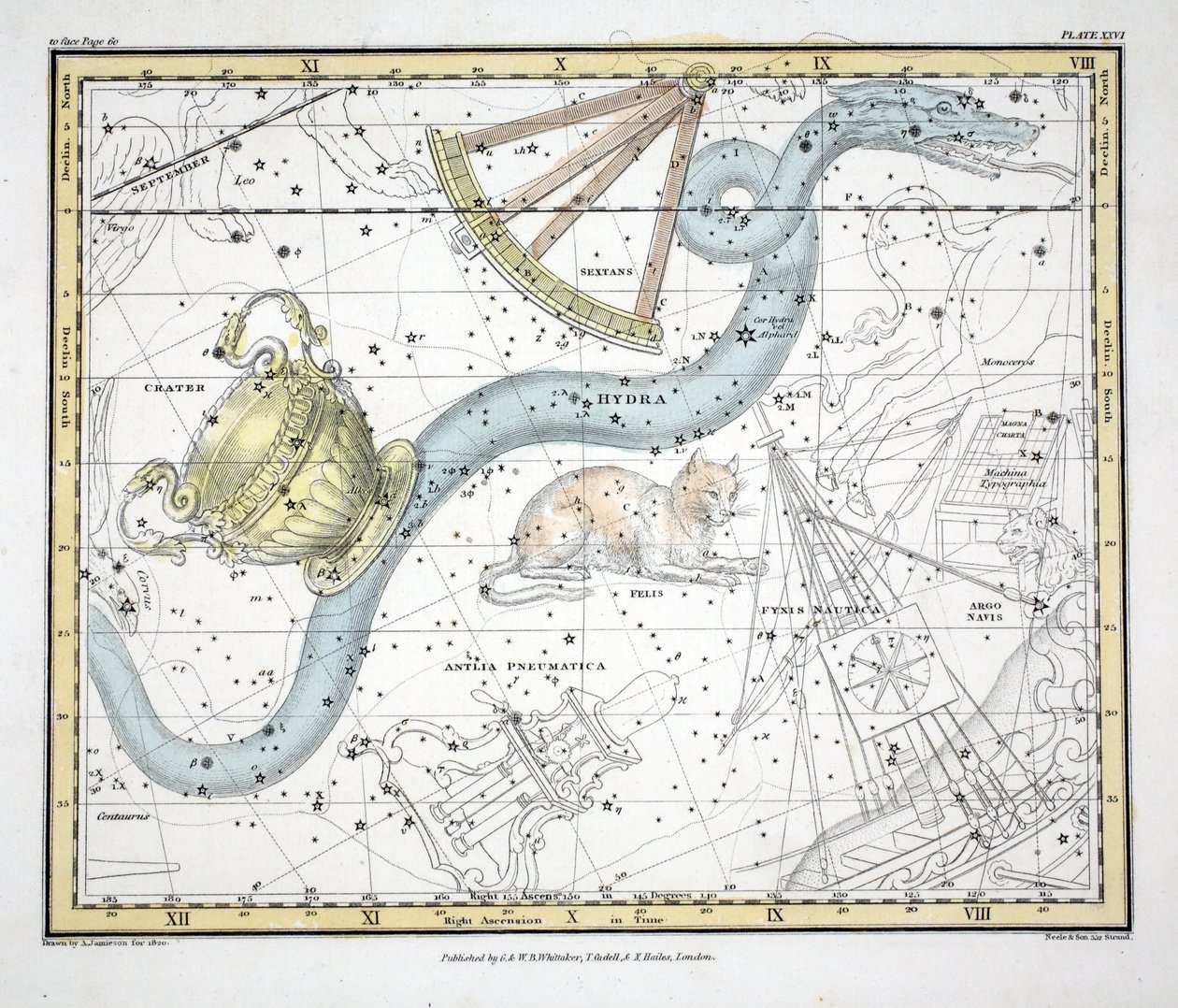The Constellations (اللوحة XXVI) هيدرا ، أورانتيكسي ، Le Chat ، La Machine Pneumatique ، من "أطلس سماوي" تأليف ألكسندر جاميسون ، حانة. لندن 1822 (النقش اليدوي) بواسطة ألكسندر جاميسون