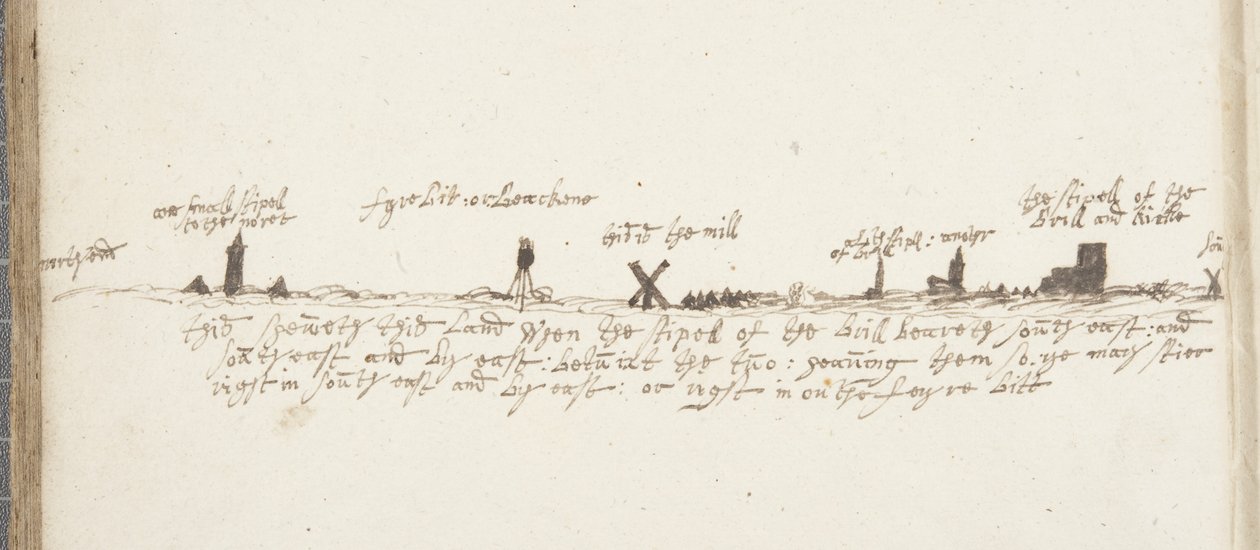 مجلة الكسندر جيليسبي ، التفاصيل ، 1663 بواسطة ألكسندر جيليسبي