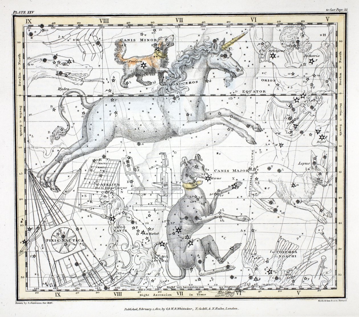 الأبراج (اللوحة الخامسة والعشرون) Canis Major و Canis Minor و Monoceros و Argo Navis و l'Atelier de l'imprimteur و Pyxis Nautica و Triangulum Australe من "A Celestial Atlas" بقلم ألكسندر جاميسون ، حانة. لندن 1822 (نقش ملون يدوي) بواسطة ألكسندر جاميسون