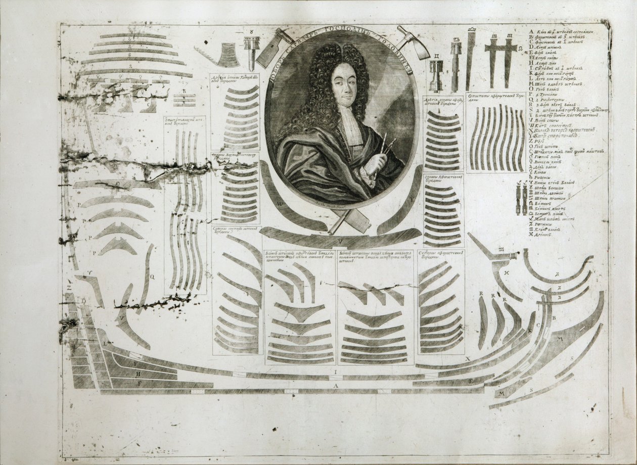 صورة إيفان ميخائيلوفيتش جولوفين 1680-1737 ، بين 1717 و 1720 بواسطة أليكسي فيودوروفيتش زوبوف