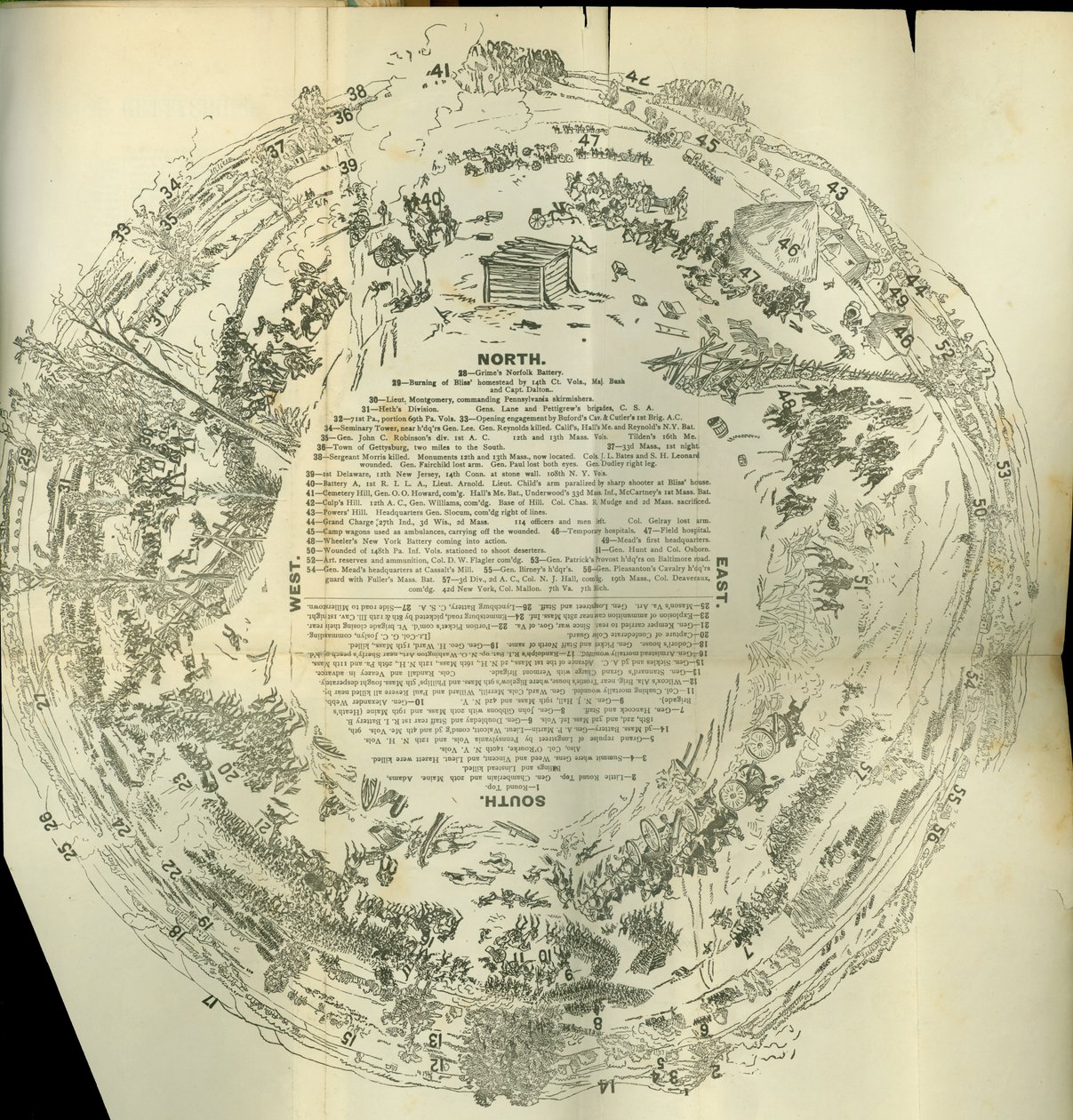 سيكلوراما يطوي الخريطة التي توضح تاريخ التمرد العظيم ، c.1870 بواسطة المدرسة الأمريكية