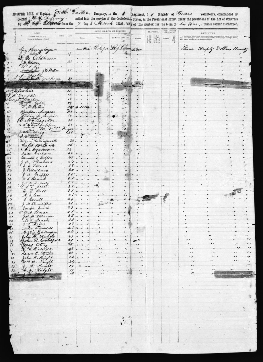 Muster Roll ، مقاطعة دالاس ، 1862 (طباعة بالقلم والحبر) بواسطة المدرسة الأمريكية