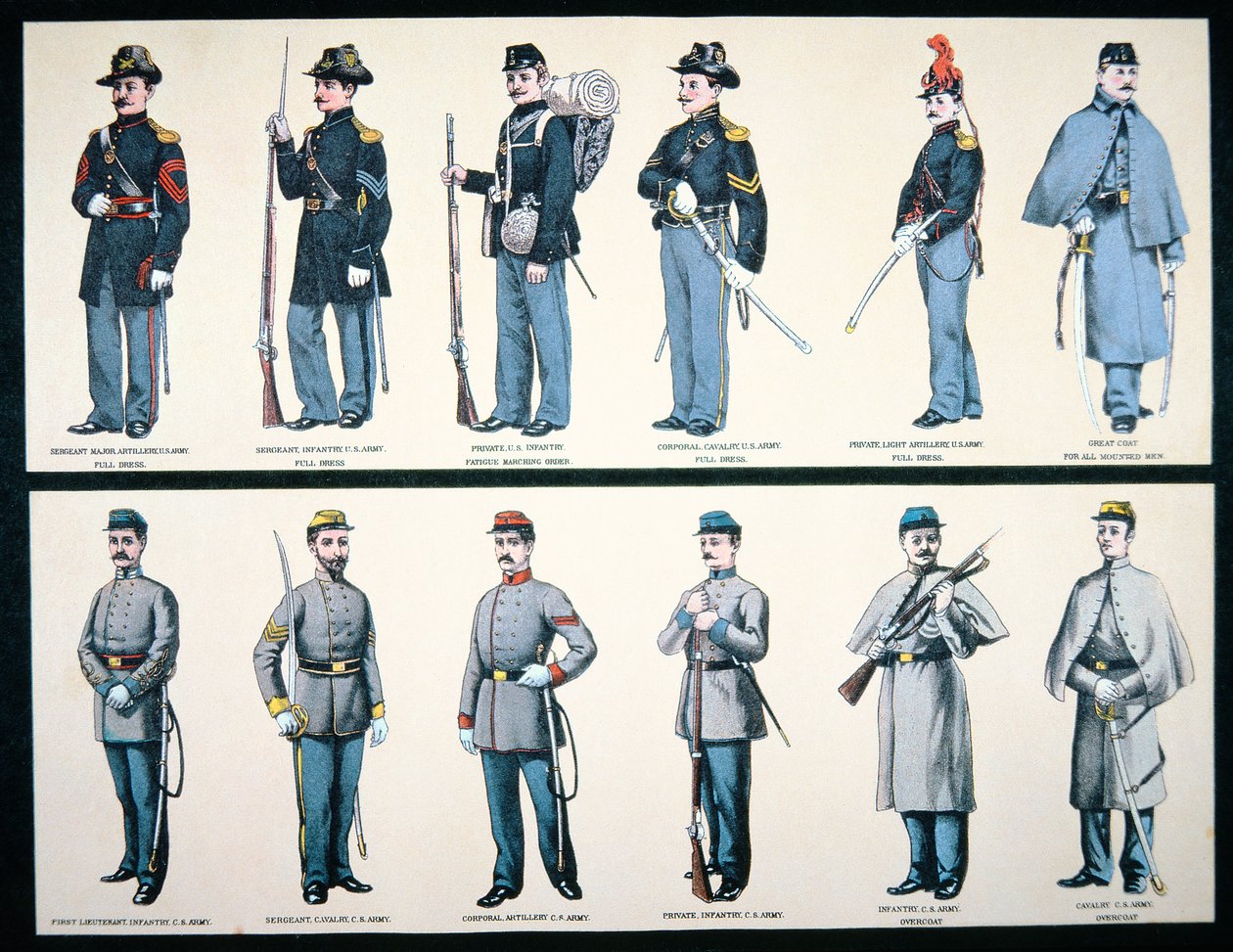 Union and Confederate Army Uniforms (colour litho) بواسطة المدرسة الأمريكية