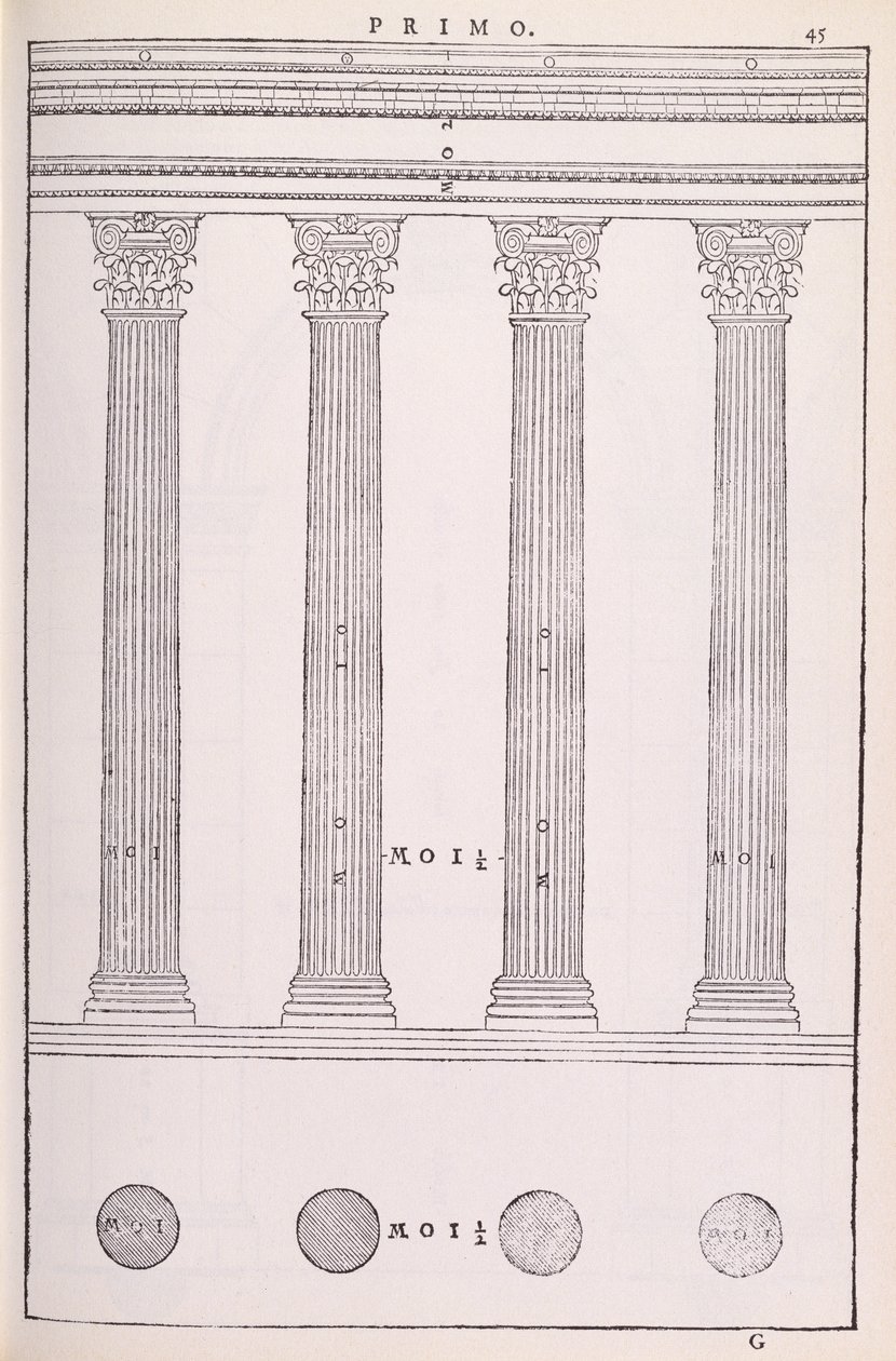 الأمر المركب ، رسم توضيحي لنسخة طبق الأصل من "I Quattro Libri dell&39;Architettura" بقلم بالاديو ، نُشر في الأصل عام 1570 بواسطة أندريا بالاديو
