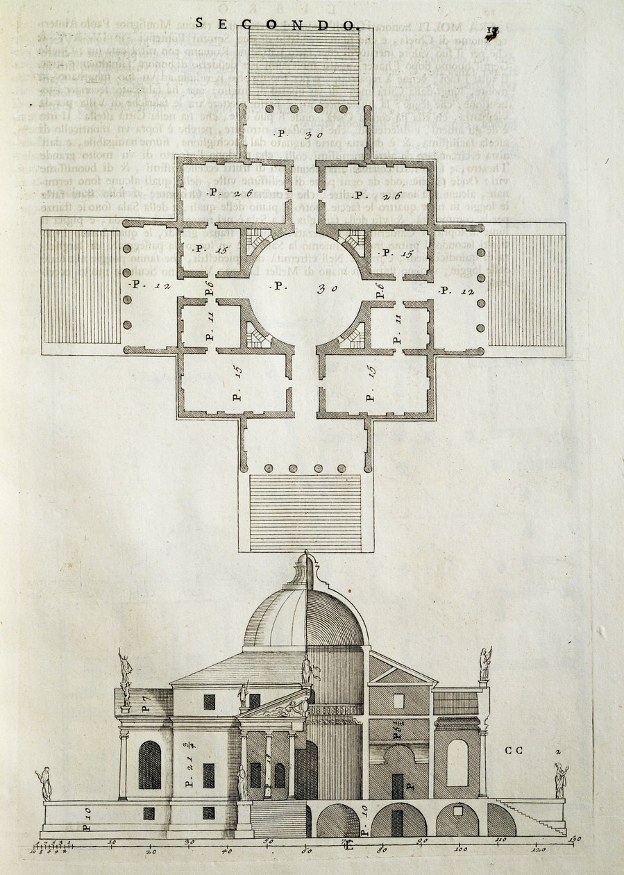 Villa La Rotunda بواسطة أندريا بالاديو