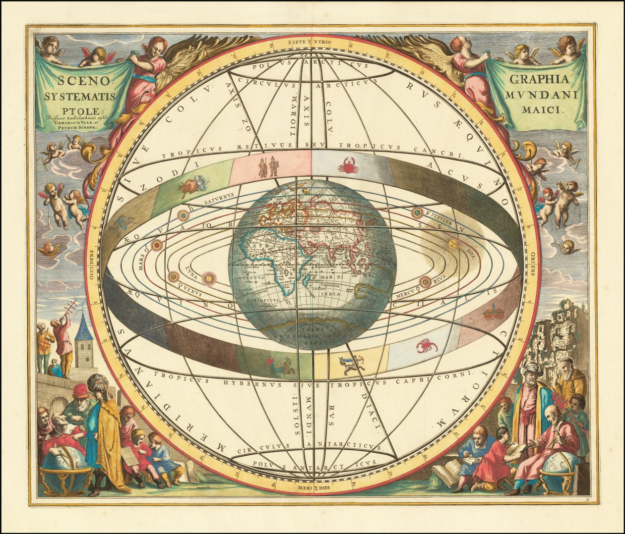 1660 مخطط نموذج مركزية الأرض 1660 - Scenographia Systematis Mundatis Mutolemici بواسطة أندرو سيلاريوس