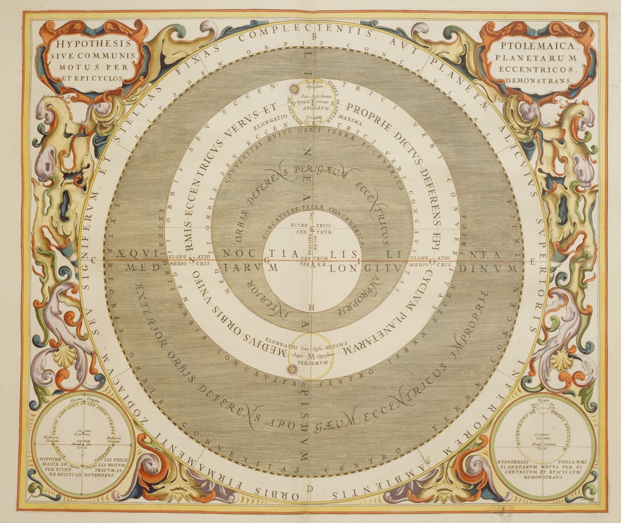 Harmonia Macrocosmica, Ptolemaic theory of planetary motion, engraving, by Andreas Cellarius (1596-1665) بواسطة أندرو سيلاريوس