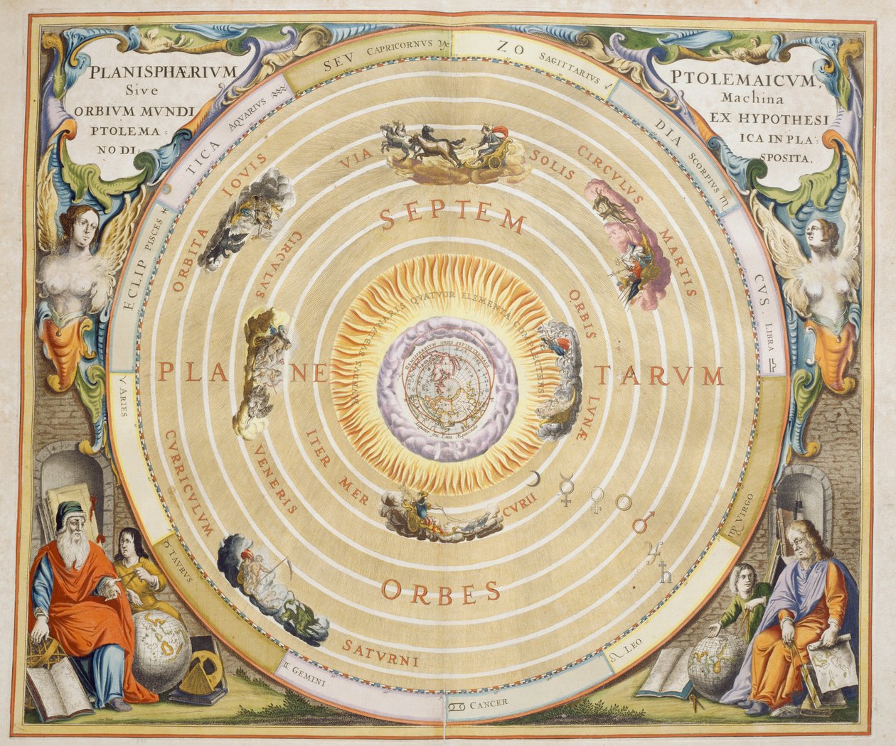 Harmonia Macrocosmica, Ptolemaic theory of planetary motion, engraving, by Andreas Cellarius (1596-1665) بواسطة أندرو سيلاريوس