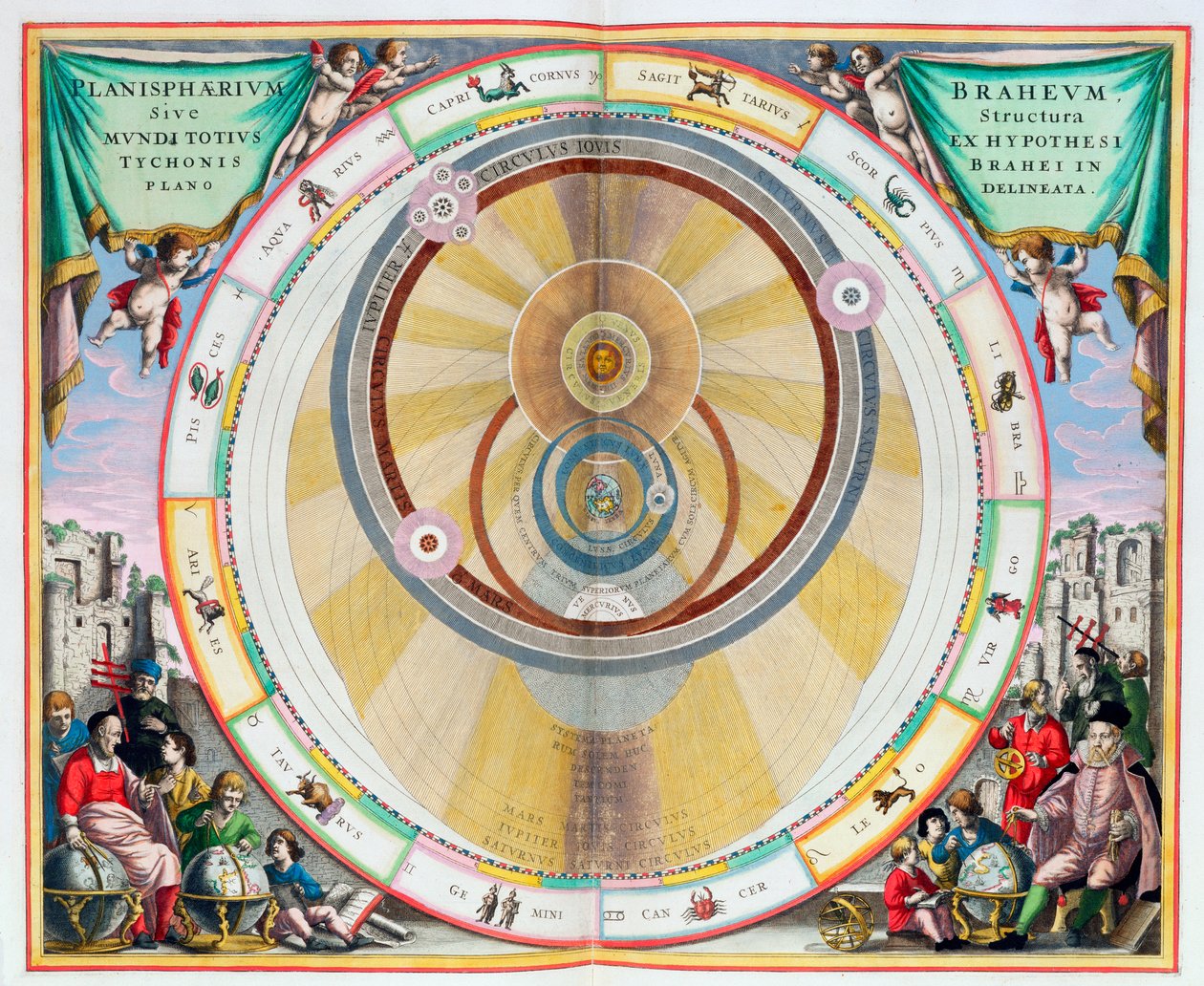 خريطة توضح نظام Tycho Brahe لمدارات الكواكب ، 1660-1661 بواسطة أندرو سيلاريوس