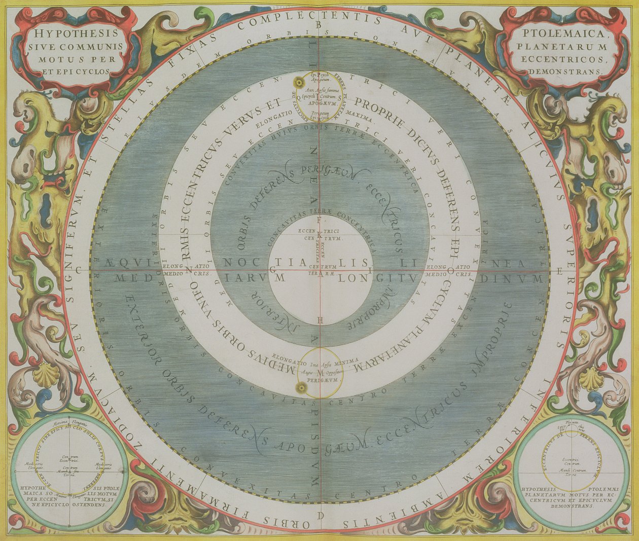 النظام البطلمى ، من "الأطلس السماوي ، أو تناغم الكون" (أطلس coelestis seu harmonia macrocosmica). بقلم جوان جانسونوس ، أمستردام ، 1660-61 (النقش اليدوي) بواسطة أندرو سيلاريوس