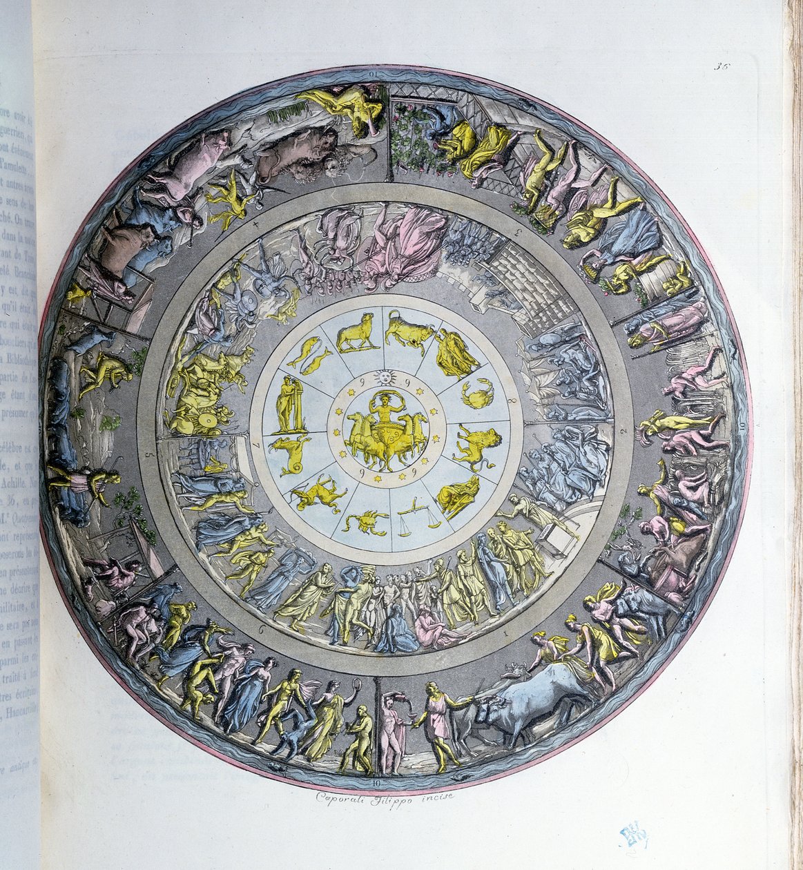 درع أخيل ، رسم توضيحي من "Le Costume Ancien ou Moderne" لجول فيراريو ، ميلان c.1820 (نقش الألوان) بواسطة أنجيلو مونتيسيللي