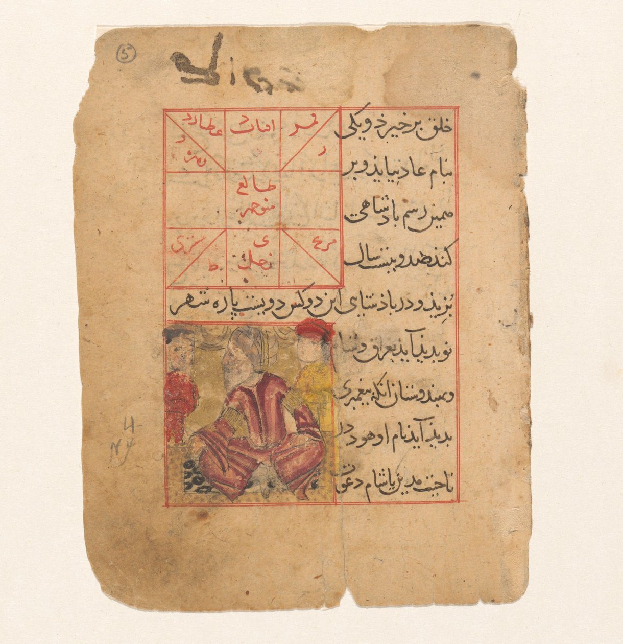 شخصية القرفصاء بواسطة مجهول
