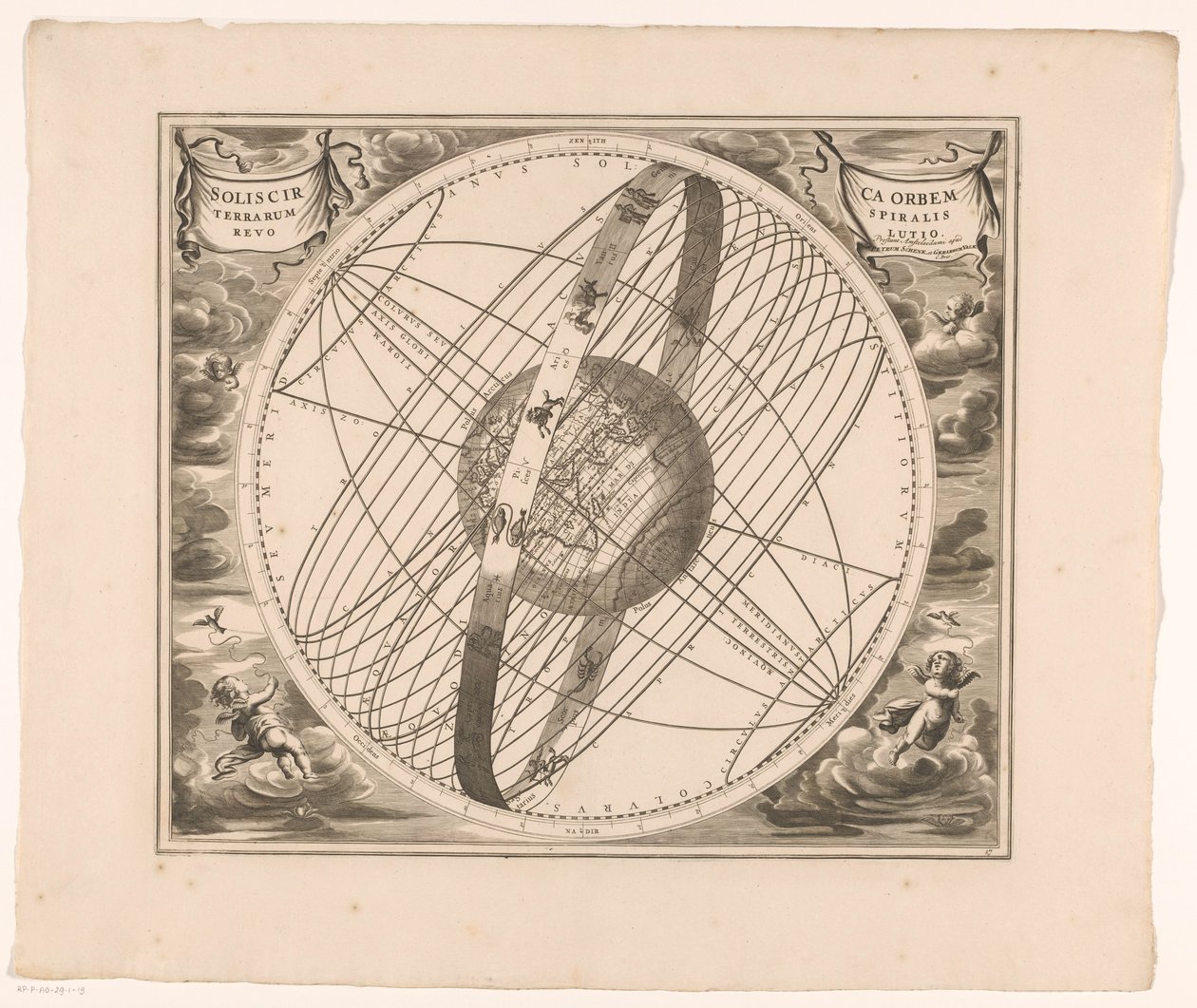 خريطة سماوية لمدار الشمس حول الأرض ، بحسب بطليموس Solis حوالي Orbem terrarum spiralis revolutio (العنوان على الكائن) بواسطة مجهول
