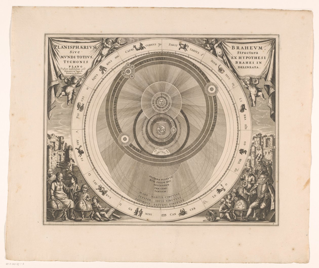 خريطة سماوية لنظام براهي Planisphaerium Braheum sive Structura mundi totius ex hypothesi Tychonis (...] (العنوان على الكائن) بواسطة مجهول