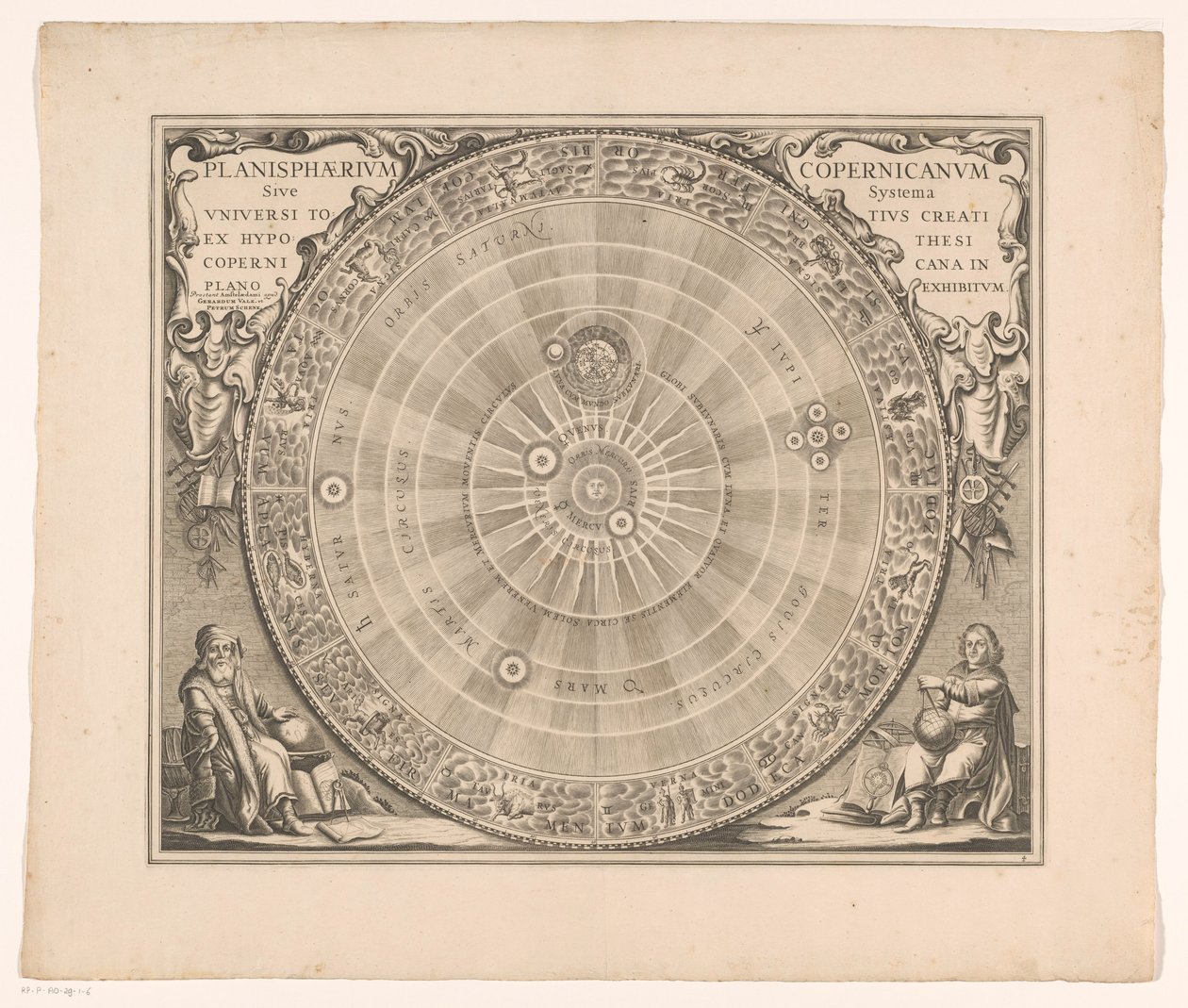 Hemelkaart van het stelsel van Copernicus الكوكب الكوبرنيكي أو نظام الكون بأكمله الذي تم إنشاؤه من الفرضية (...) (العنوان على الكائن) بواسطة مجهول