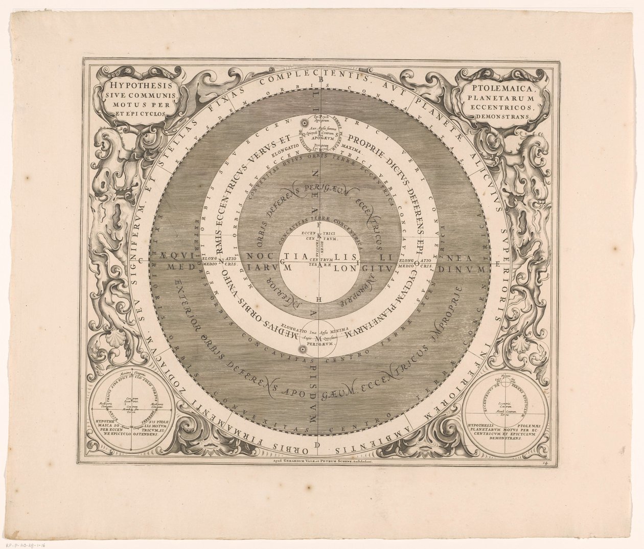 Hemelkaart van het stelsel van Ptolemy الفرضية البطلمية أو الحركة المشتركة للكواكب من خلال غريب الأطوار (...) (العنوان على الجسم) بواسطة مجهول