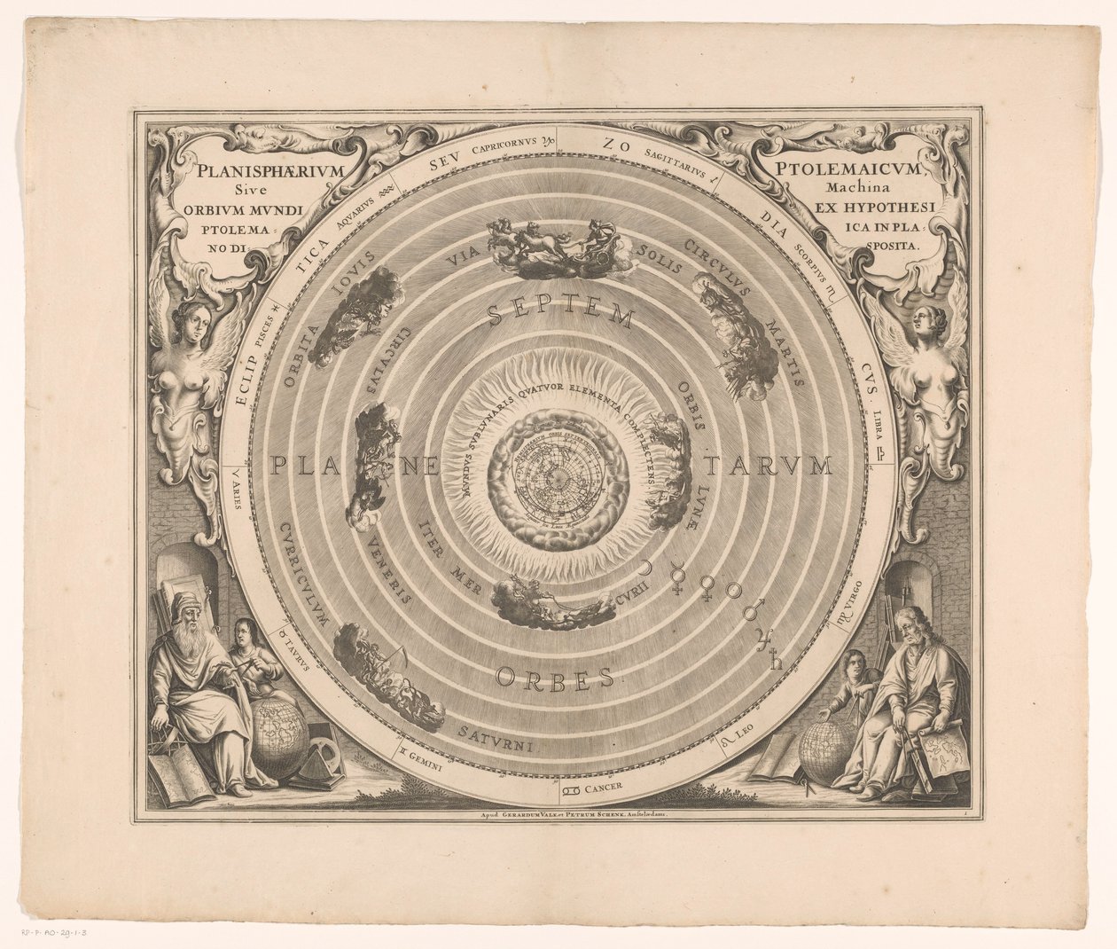 Hemelkaart van het stelsel van Ptolemy الكرة الأرضية البطلمية أو آلة الكرات الأرضية للعالم من الفرضية (...) (العنوان على الجسم) بواسطة مجهول