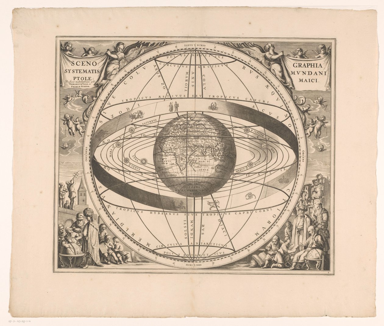 خريطة سماوية لنظام بطليموس Scenographia systematis mundani Ptolemaici (العنوان على الكائن) بواسطة مجهول