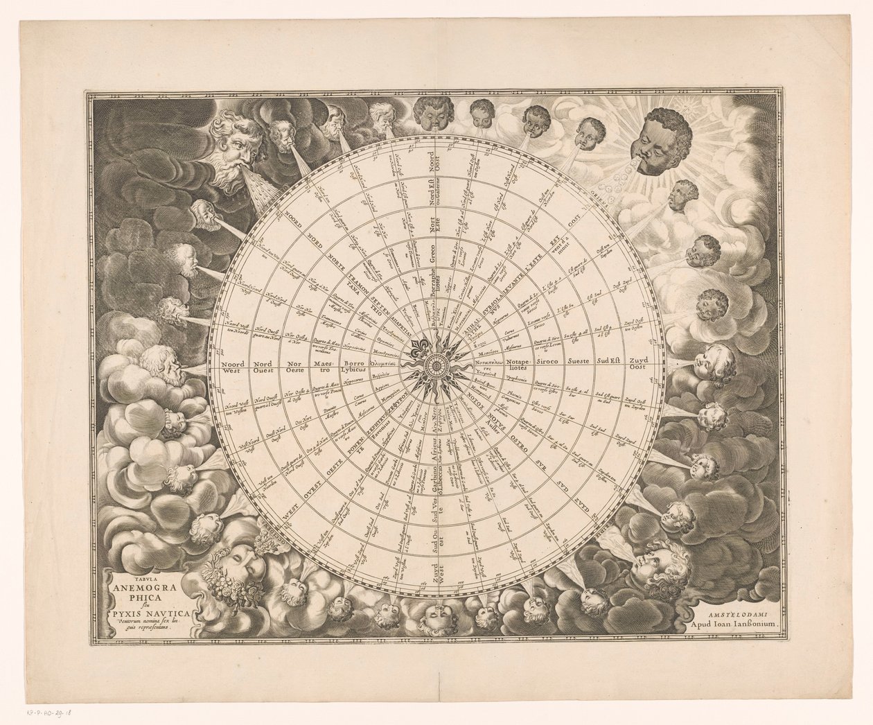 وردة الرياح ، مع اثنين وثلاثين اتجاهًا بست لغات ، Tabula anemographica seu pyxis nautica ventorum nomina (...) (العنوان على الكائن) بواسطة مجهول