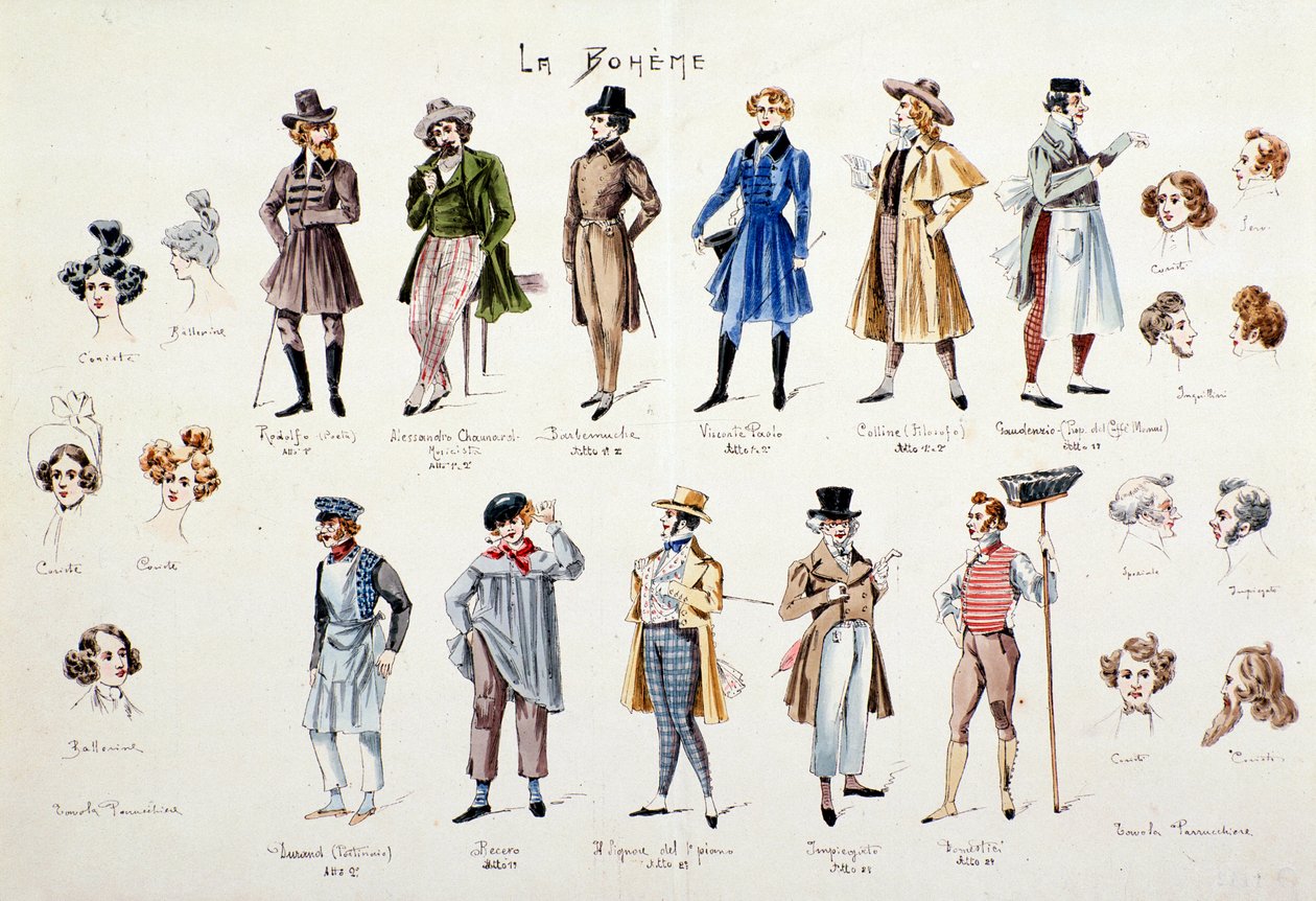 شخصيات أوبرا لا بوهيم من قبل بوتشيني (1896) بواسطة مجهول مجهول