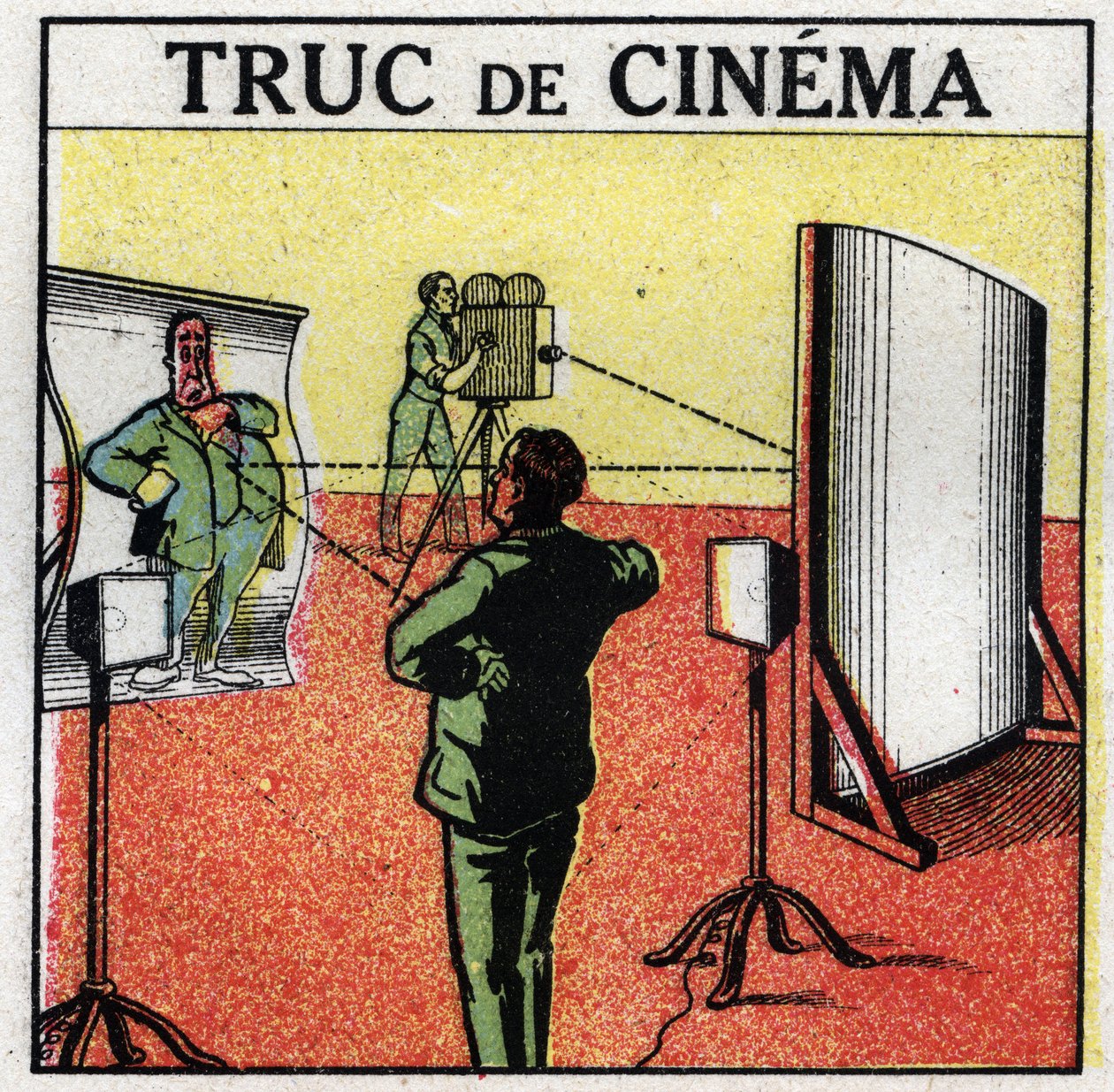 المصور السينمائي: فيلم الاشياء. تعطي المرايا المشوهة وهم تصوير الوحوش. رسم توضيحي مجهول من عام 1925. مجموعة خاصة. بواسطة مجهول مجهول