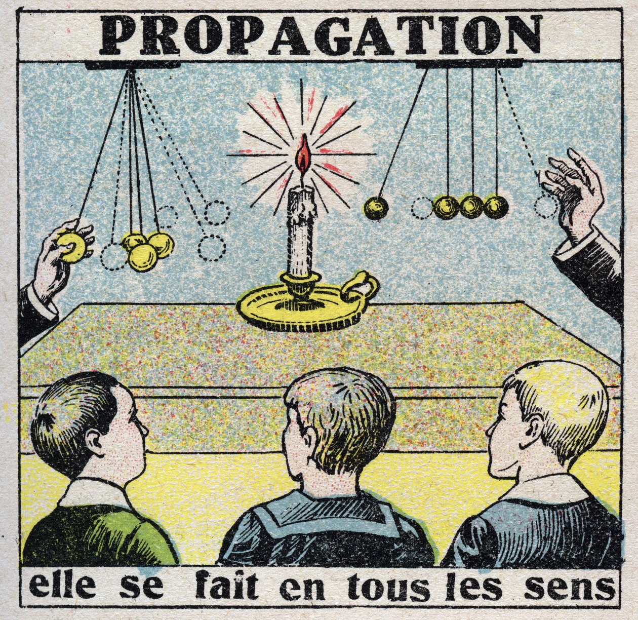 الأثير (المادة): التكاثر. يتم ذلك بكل طريقة. رسم توضيحي مجهول من عام 1925. مجموعة خاصة. بواسطة مجهول مجهول