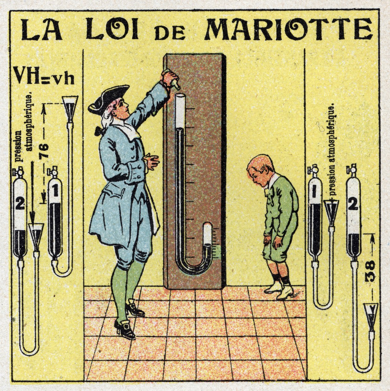 ضغط الغاز: قانون ماريوت للضغط الجوي (Edme Mariotte ، حوالي 1620-1684). رسم توضيحي مجهول من عام 1925. مجموعة خاصة. بواسطة مجهول مجهول