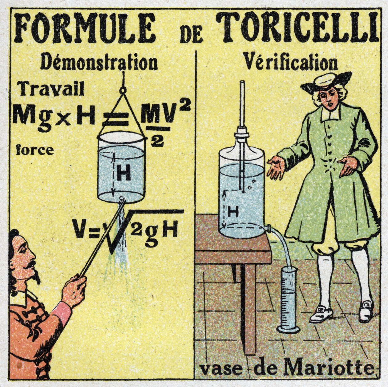 هيدروليكي: عرض وتحقق من صيغة توريتشيلي. أعطى الفيزيائي الإيطالي Evangelista Torricelli أو Toricelli (1608-1647) صيغة لحساب معدل تدفق السائل عندما يعرف المرء ارتفاع سقوطه. على اليمين إناء بواسطة مجهول مجهول