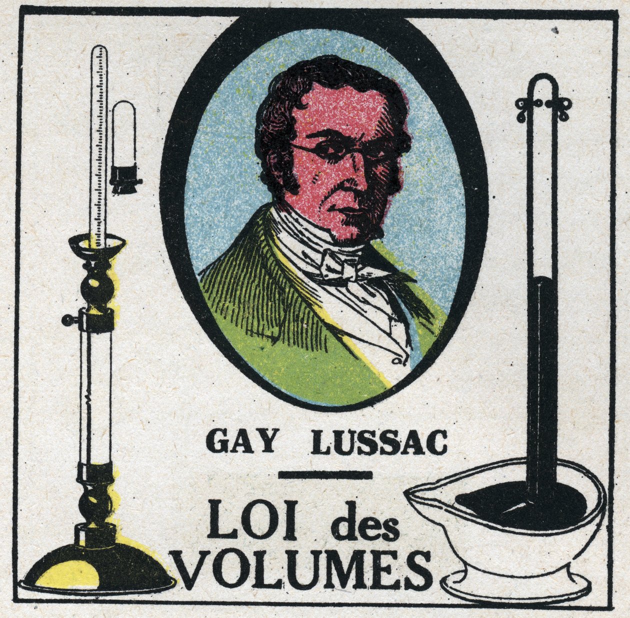 Les atoms: loi des volumes بواسطة Louis-Joseph Gay-Lussac (Louis Joseph Gay Lussac) (1778-1818). رسم توضيحي مجهول من عام 1925. مجموعة خاصة. بواسطة مجهول مجهول