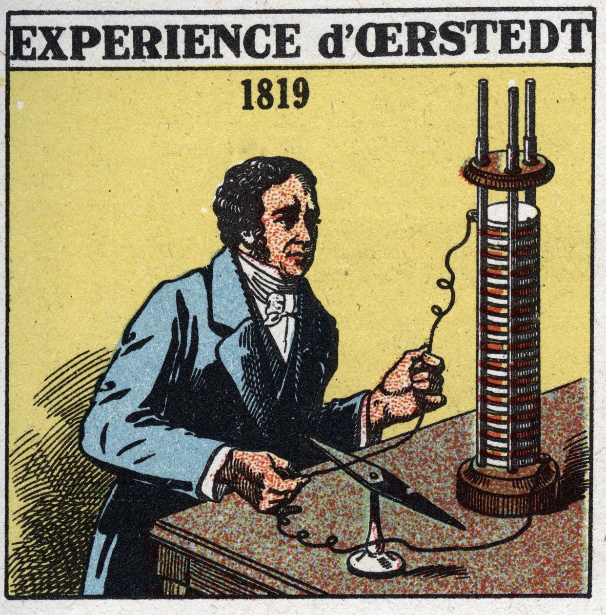 قياس التيارات الكهربائية: Hans Christian Oerested (Oersted or Orsted بواسطة مجهول مجهول
