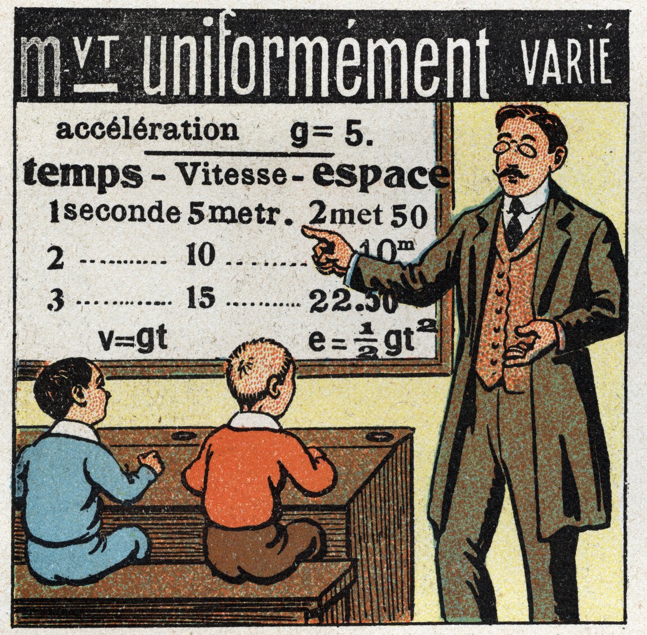 الحركات: المعلم يعلم أن صيغ الحركة تختلف بشكل موحد. رسم توضيحي مجهول من عام 1925. مجموعة خاصة. بواسطة مجهول مجهول