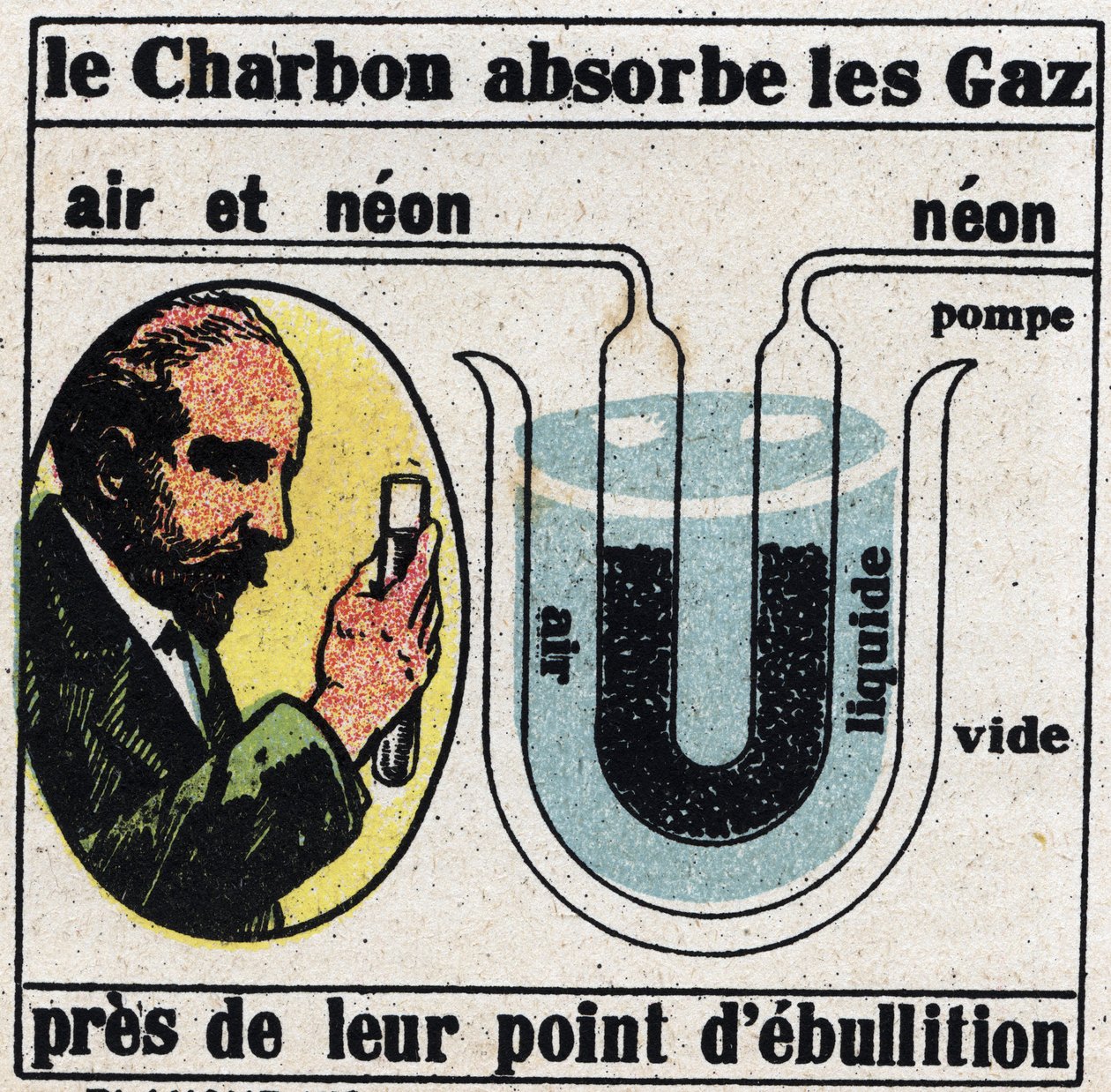 خصائص غاز جديدة: طريقة جيمس ديوار (1842-1923) لعزل الغازات عن بعضها البعض في عام 1904. توضيح مجهول من عام 1925. مجموعة خاصة. بواسطة مجهول مجهول