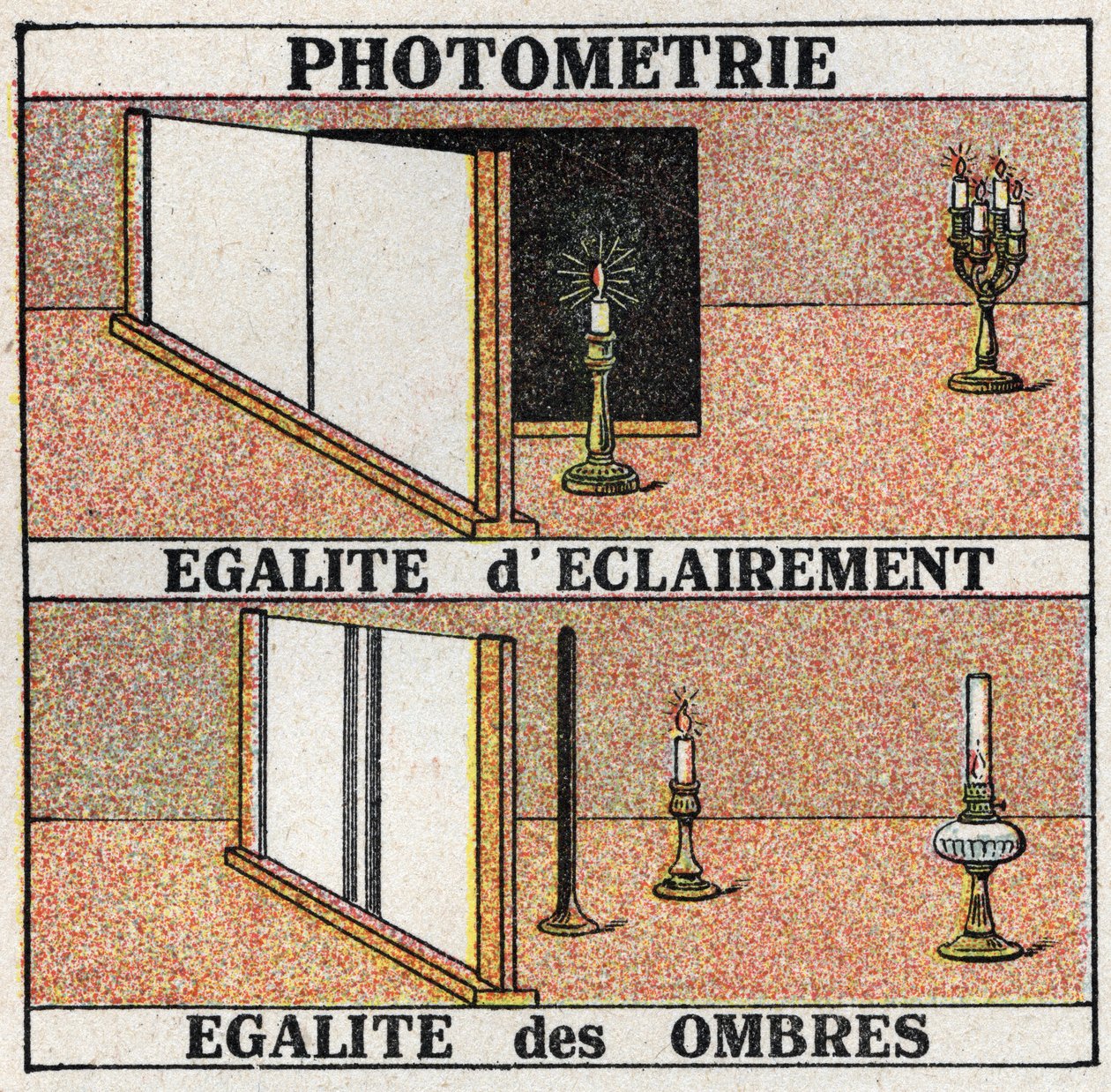 قياس الضوء: ضوء متساوي وظلال متساوية. رسم توضيحي مجهول من عام 1925. مجموعة خاصة. بواسطة مجهول مجهول