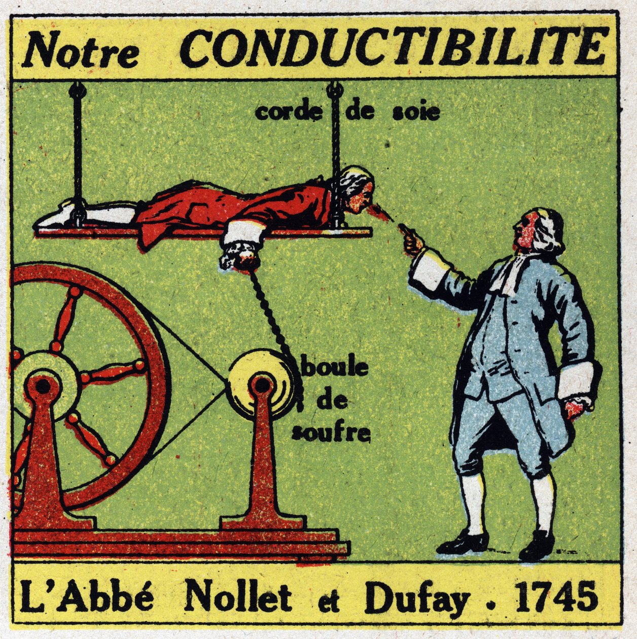 التأثيرات الفسيولوجية للكهربائي: تجربة Abbe Jean Antoine (Jean-Antoine) Nollet (1700-1770) و Charles Francois Du Fay (Dufay؟) (1698-1739) في 1745 على الموصلية لجسم الإنسان. رسم توضيحي مجهول من عام 1925. مجموعة خاصة. بواسطة مجهول مجهول