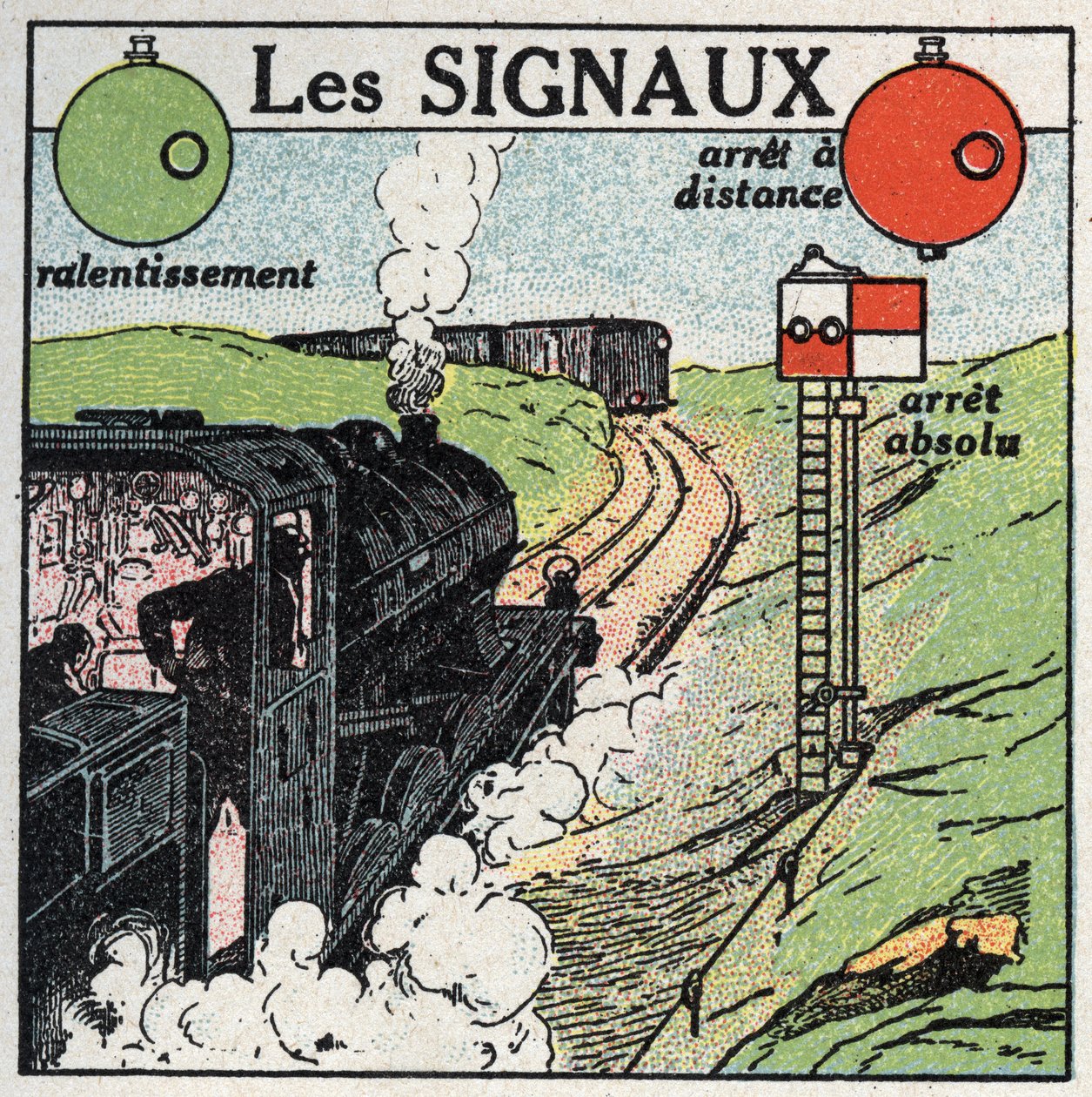 السكك الحديدية: الإشارات المستخدمة لضمان السلامة المرورية. رسم توضيحي مجهول من عام 1925. مجموعة خاصة. بواسطة مجهول مجهول