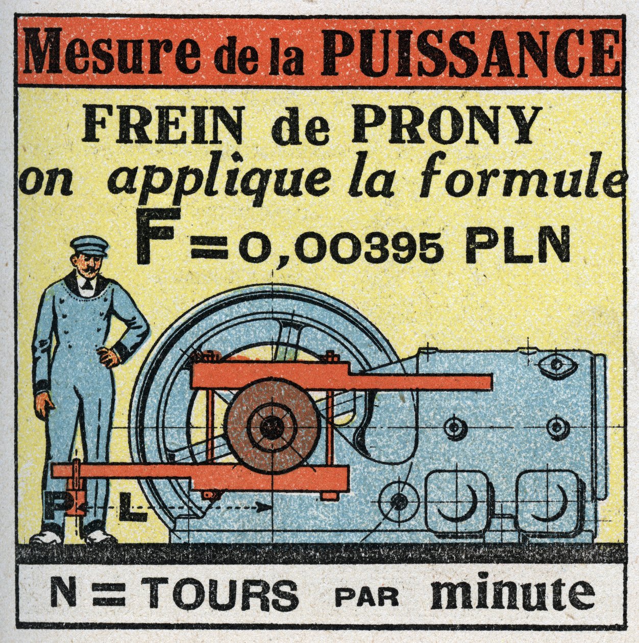 العمل والقوة: قياس القوة باستخدام فرامل Prony. رسم توضيحي مجهول من عام 1925. مجموعة خاصة. بواسطة مجهول مجهول